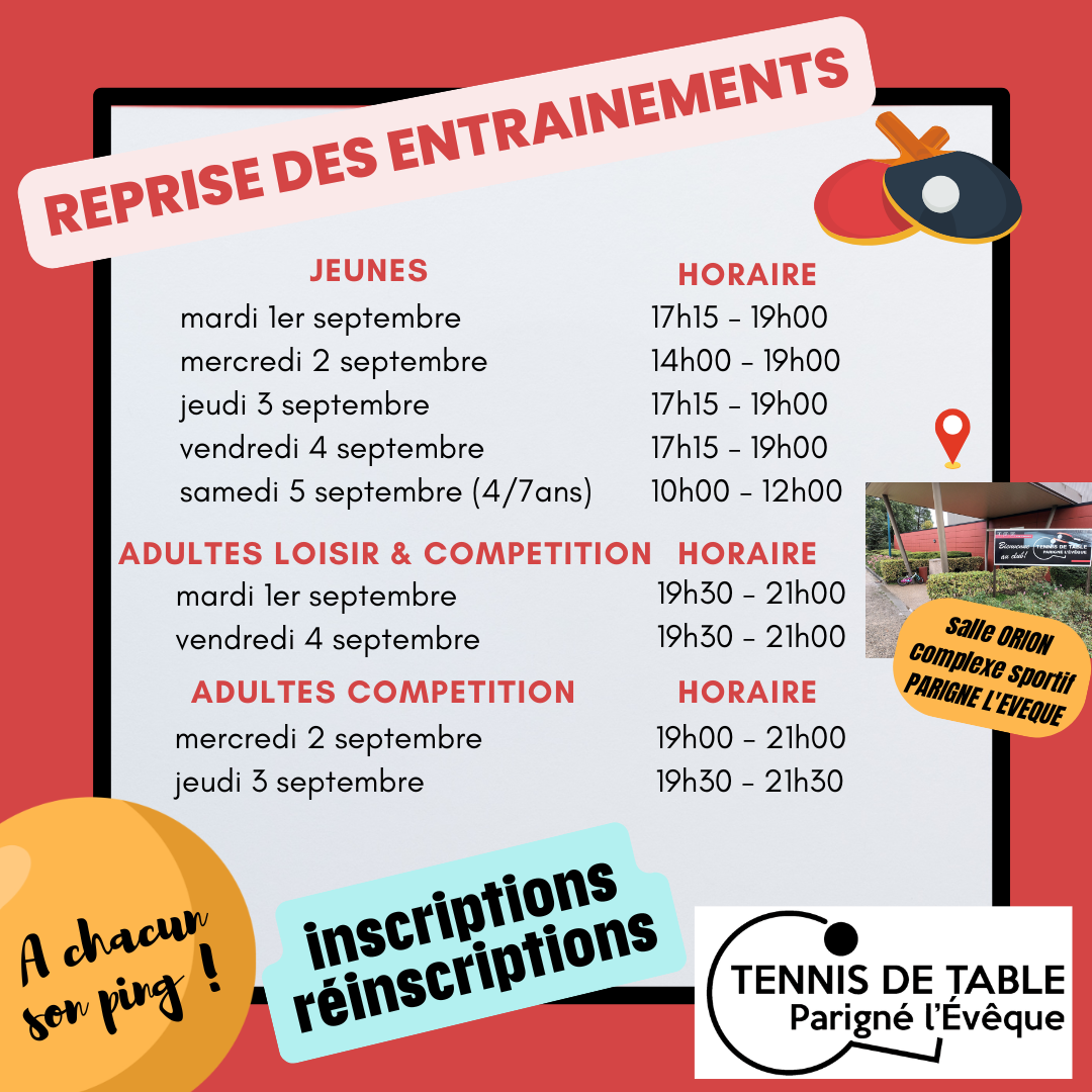 Reprise des entrainements