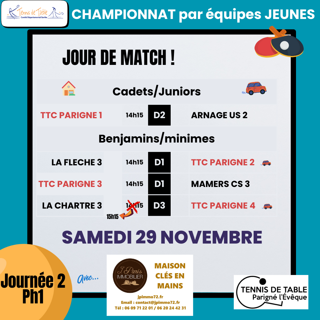 Championnat jeunes Ph1 J2