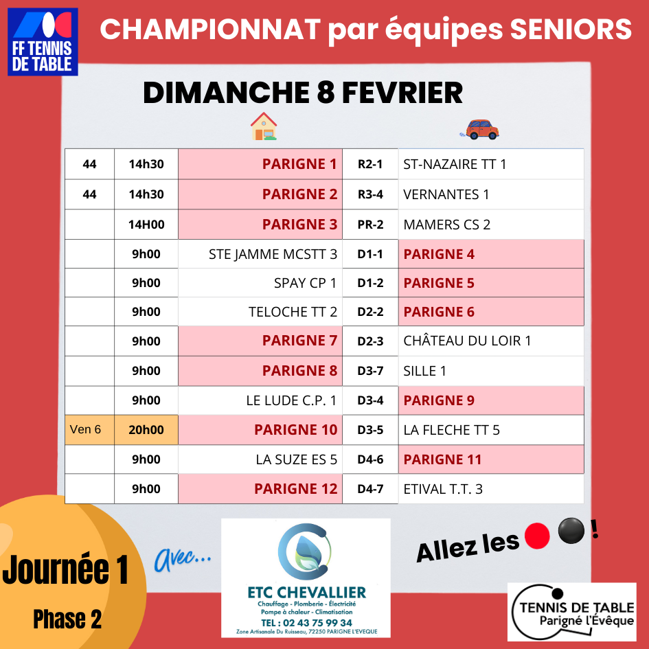 Championnat sénior Ph2 J1