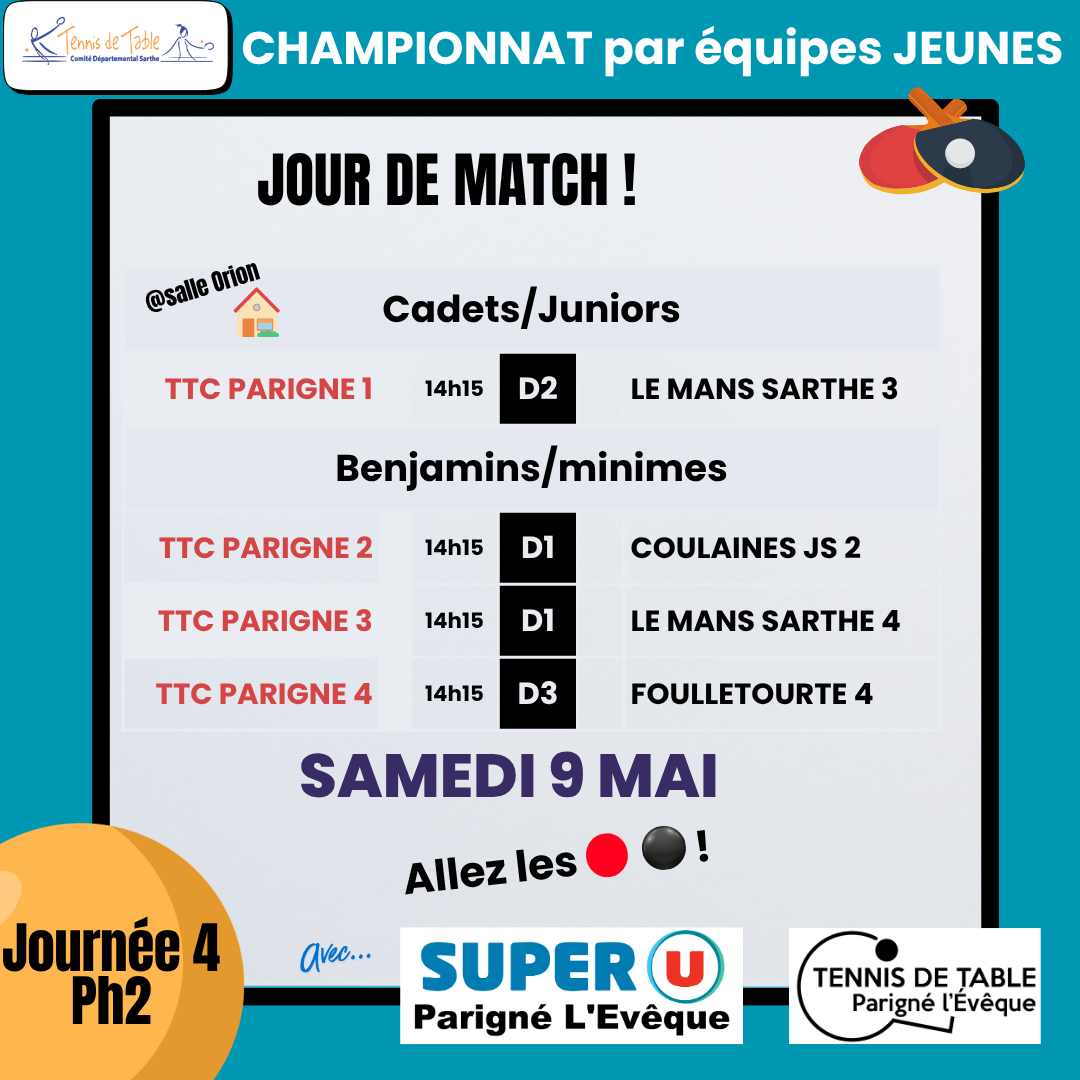 Championnat jeunes Ph2 J4