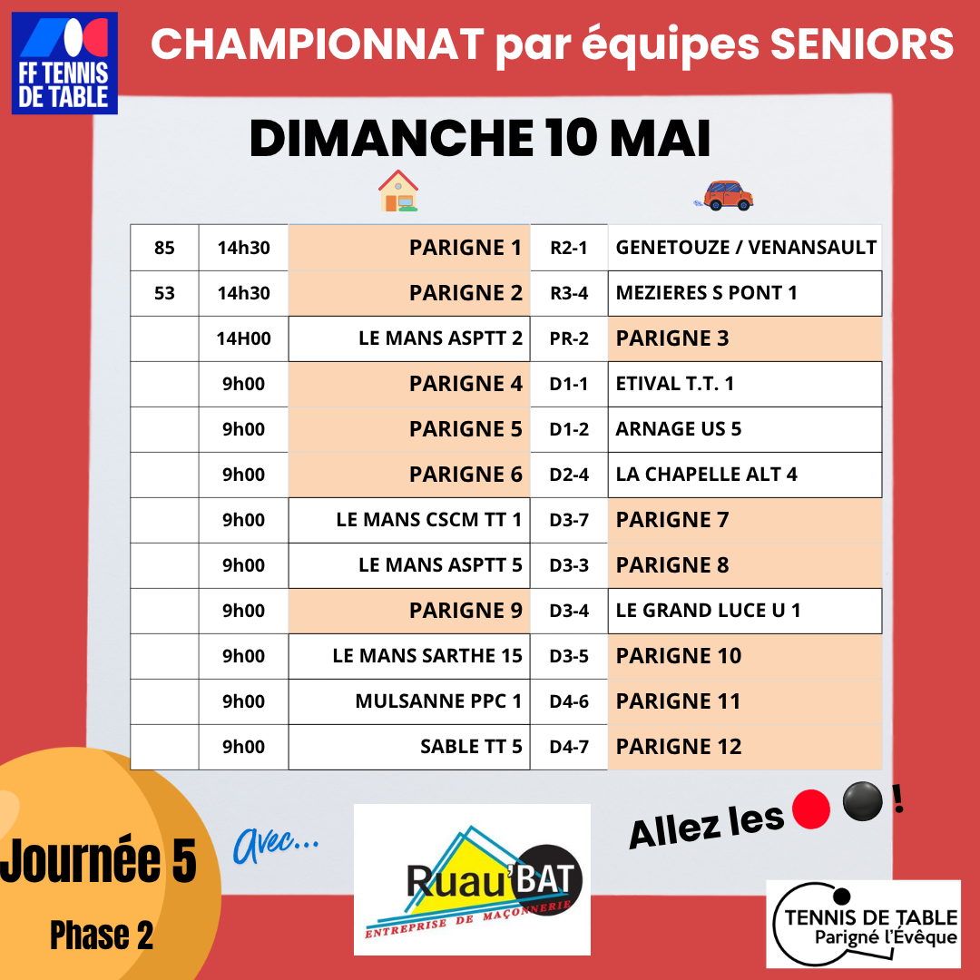 Championnat sénior Ph2 J5