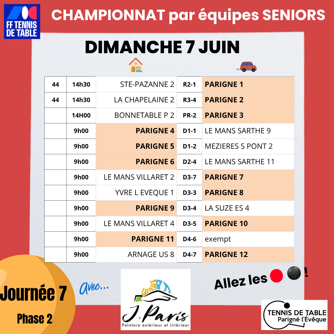 Championnat sénior Ph2 J7