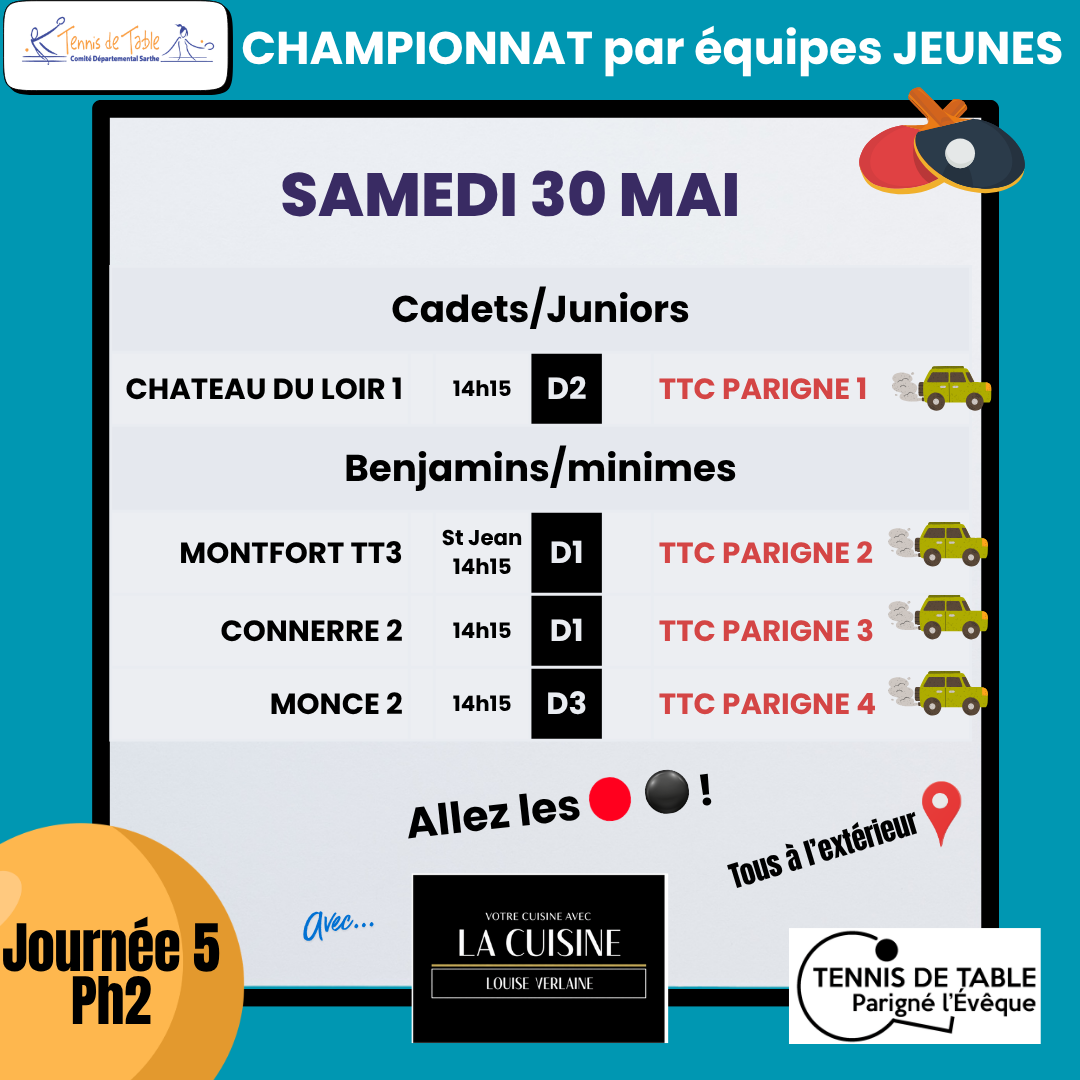 Championnat jeunes Ph2 J5
