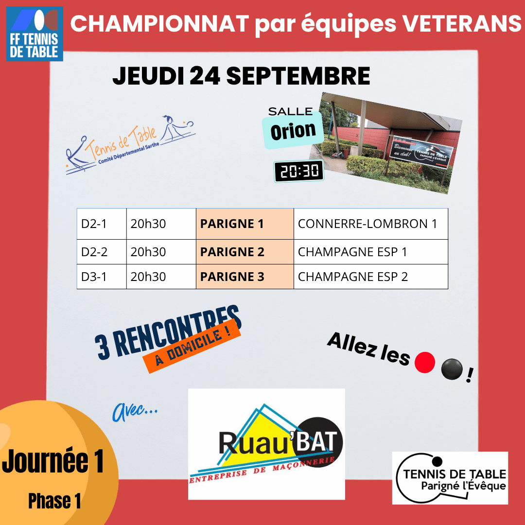 Champ. vétérans Ph1 J1
