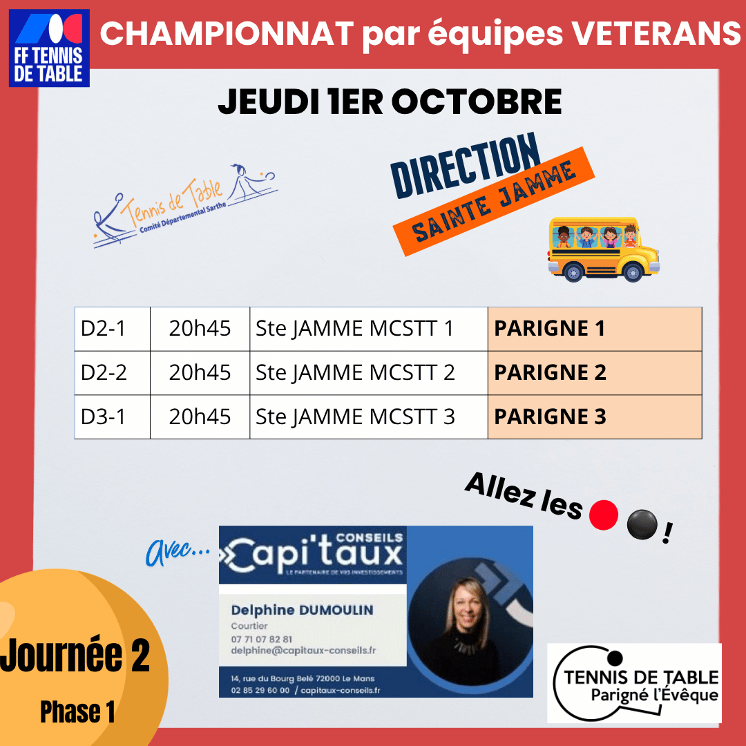 Champ. vétérans Ph1 J2