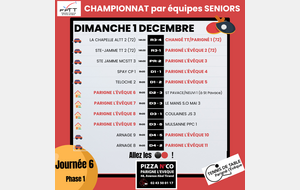 Championnat séniors par équipe Ph1- J6