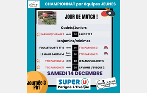 Championnat jeunes par équipes Ph1 - J3