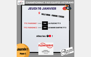 Championnat vétérans par équipe Ph2 - J1