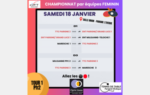 Championnat féminin Ph2 - Tour1