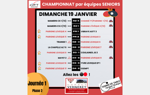Championnat séniors par équipe Ph2- J1