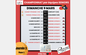 Championnat séniors par équipe Ph2- J3