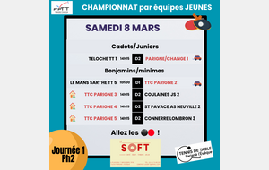 Championnat jeunes par équipes Ph2 - J1