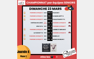 Championnat séniors DEPARTEMENTAL par équipe Ph2- J4