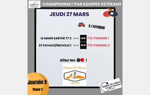 Championnat vétérans par équipe Ph2 - J5