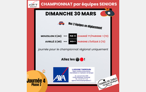 Championnat par équipe sénior REGION J4 Ph2