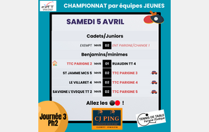 Championnat jeunes par équipes Ph2 - J3