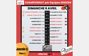 Championnat séniors par équipe Ph2- J5