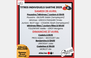 TITRES INDIVIDUELS SARTHE 2025