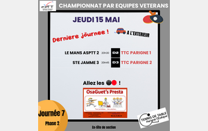 Championnat vétérans par équipe Ph2 - J7