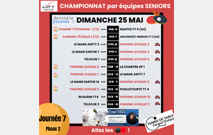 Championnat séniors par équipe Ph2- J7