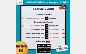Championnat jeunes par équipes Ph2 - J5