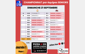 Championnat séniors Ph1 J1