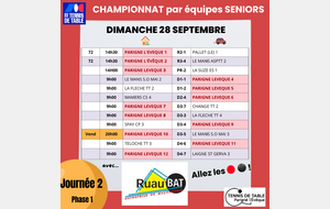 Championnat senior Ph1 J2