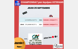 championnat vétérans Ph1 J1