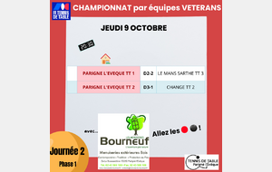 championnat vétérans Ph1 J2