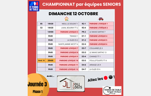 Championnat senior Ph1 J3
