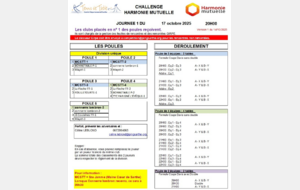 Challenge Harmonie  J1