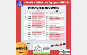Championnat senior Ph1 J4