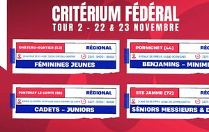 Critérium Fédéral tour 2 Jeunes Région