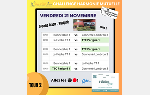 Challenge Harmonie  J2