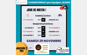 Championnat jeunes Ph1 J2