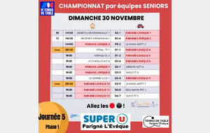 Championnat sénior Ph1 J5