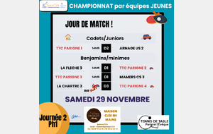 Championnat jeunes Ph1 J2