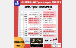 Championnat sénior Ph1 J6