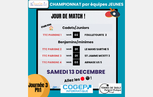 Championnat jeunes Ph1 J3