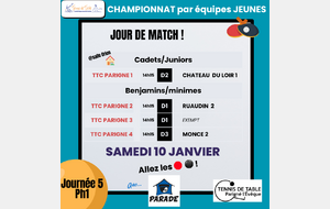 Championnat jeunes Ph1 J5
