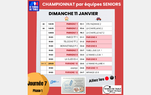 Championnat sénior Ph1 J7