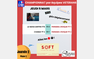 championnat vétérans Ph2 J2