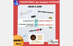 championnat vétérans Ph2 J7