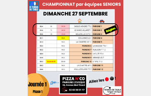 Championnat par équipe seniors départemental