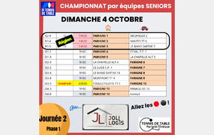 Champ. séniors Ph1 J2 départ.