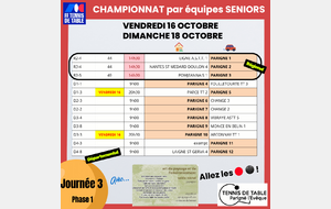 Champ. séniors Ph1 J3 départ.