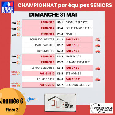 Championnat sénior Ph2 J6