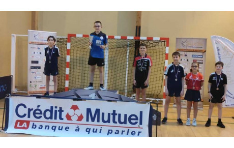 Retour sur le top Sarthe