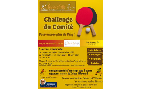 Challenge harmonie jeudi 16 novembre 2023