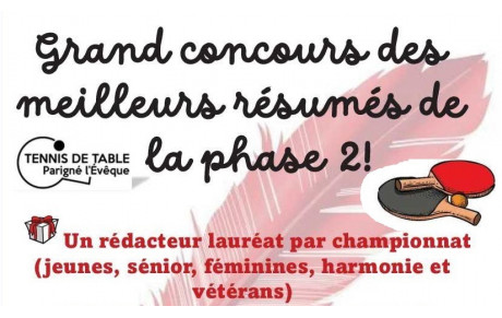 Election du meilleur résumé !!
